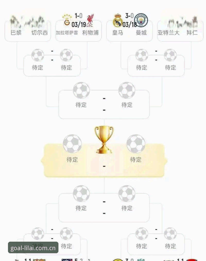 利来体育官网入口 欧联杯决赛复盘教程:从维拉3-0完胜看埃梅里封神五冠操作